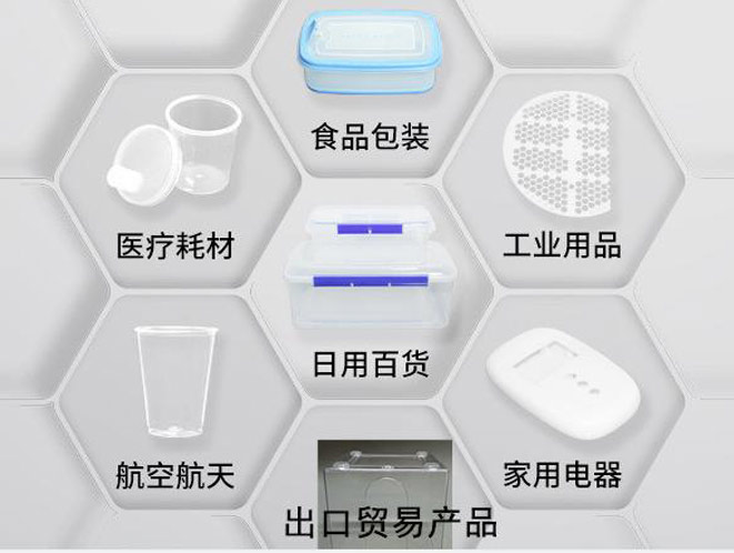 产品实力